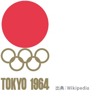 東京オリンピック1964のエンブレム