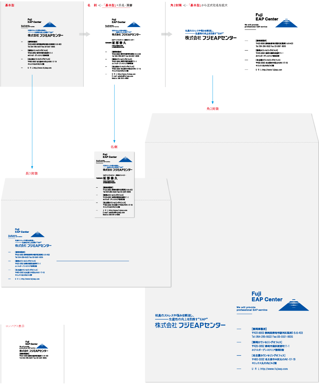 ロゴマークの小さいサイズでの表示の汎用性を高める表示の図説