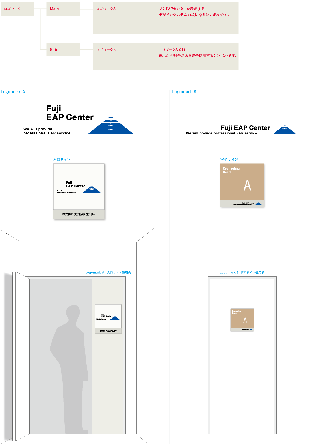 ロゴマークの汎用性を高める種類の図説